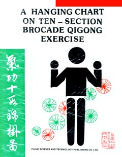 A Hanging Chart on Ten-Section Brocade Qigong Exercise